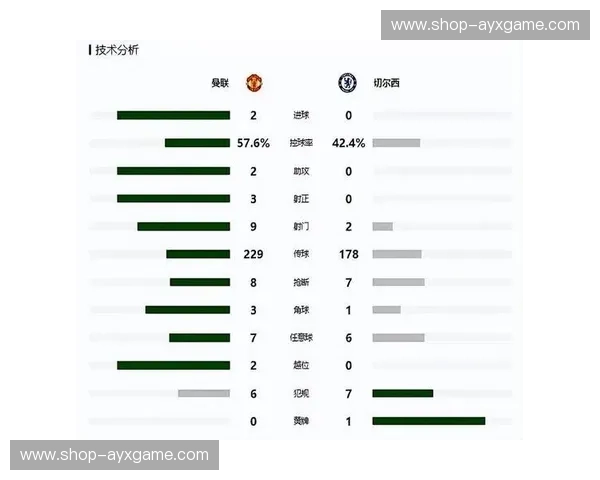 英超积分榜揭秘：谁是真正的霸主？